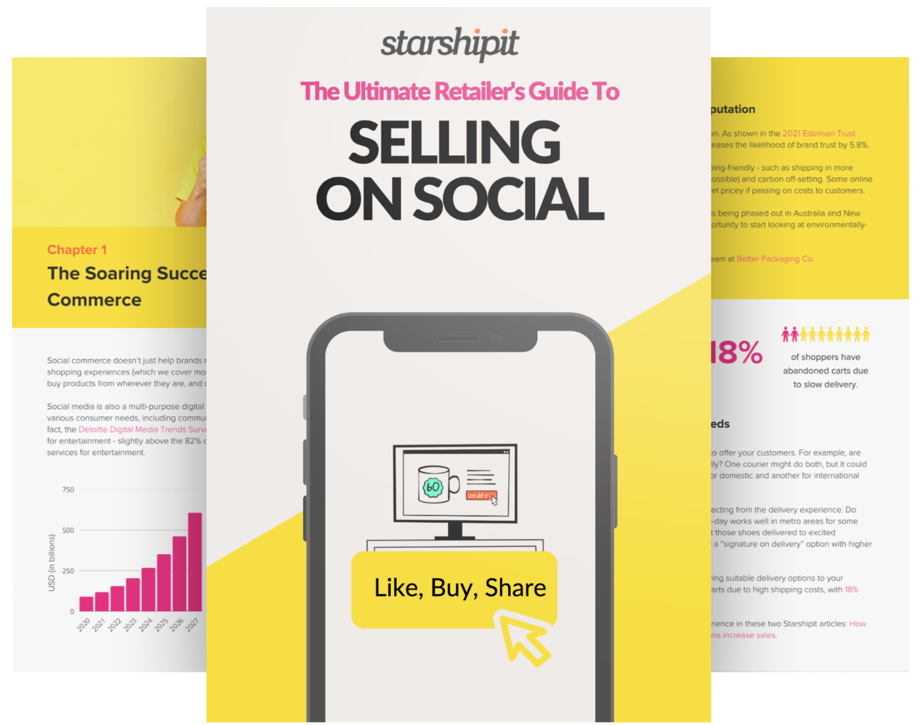 eBook The Ultimate Retailer's Guide to Selling on Social